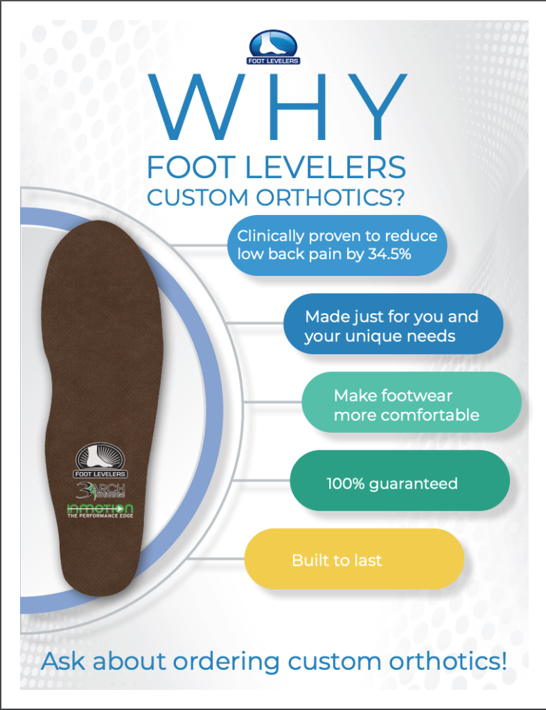 HALO Clinic Life Should Not Hurt! Custom Orthotics